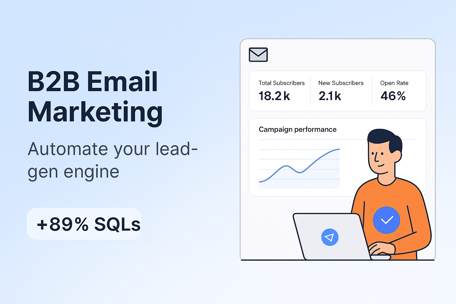 B2B Lead Generation Campaign